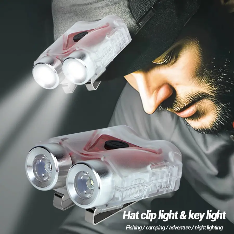 Rechargeable Hands-Free Led He - đánh giá và giá Outdoor Adventures
