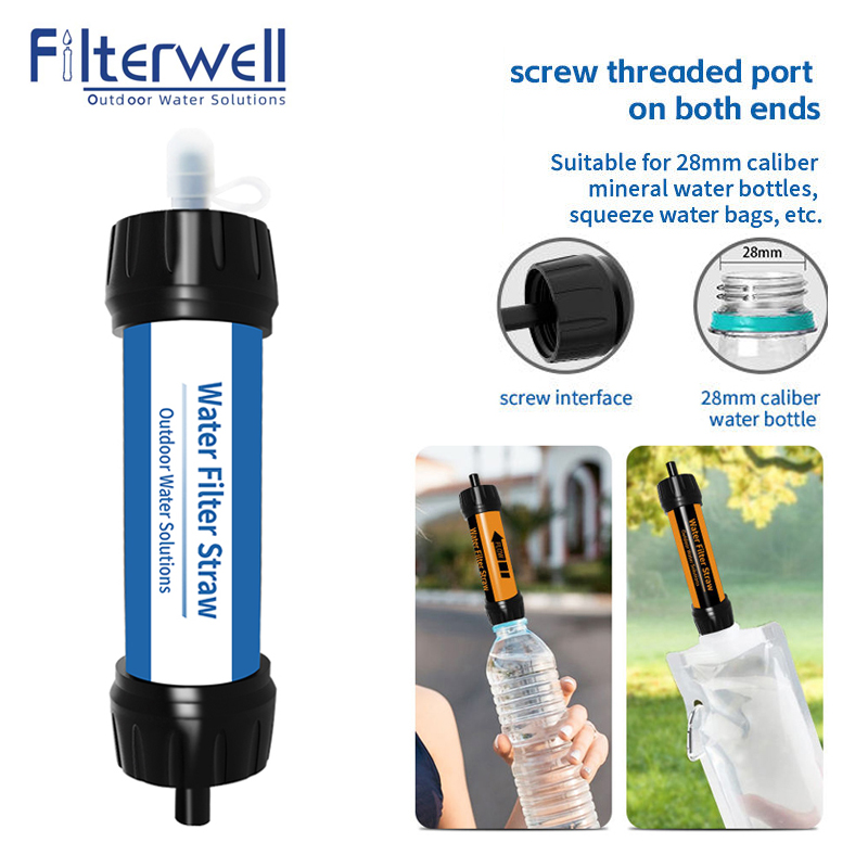 Filterwell Camping Filter Wate - đánh giá và giá Water Filter Straw