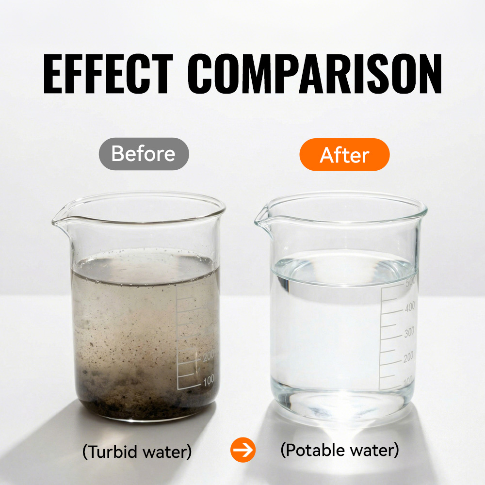WRELS Portable Water Purifier  - đánh giá và giá Water Filter Straw