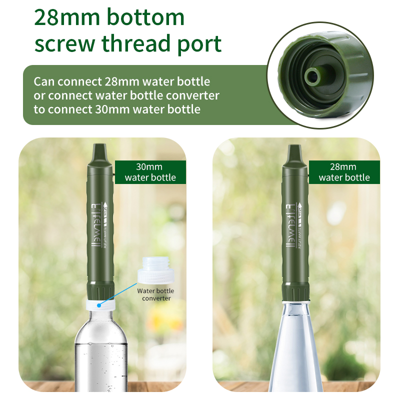 Filterwell Personal Camper Wat - đánh giá và giá Water Filter Straw