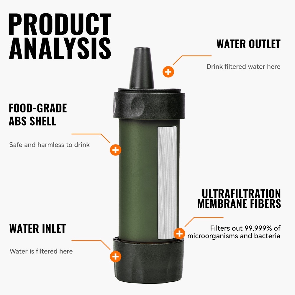 WERLS Hiking Personal Mini Wat - đánh giá và giá Water Filter Straw