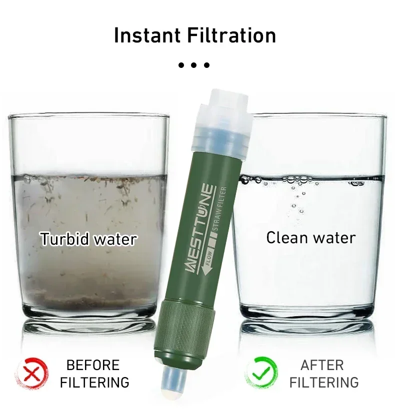 Westtune Outdoor Mini Camping  - đánh giá và giá Water Filter Straw
