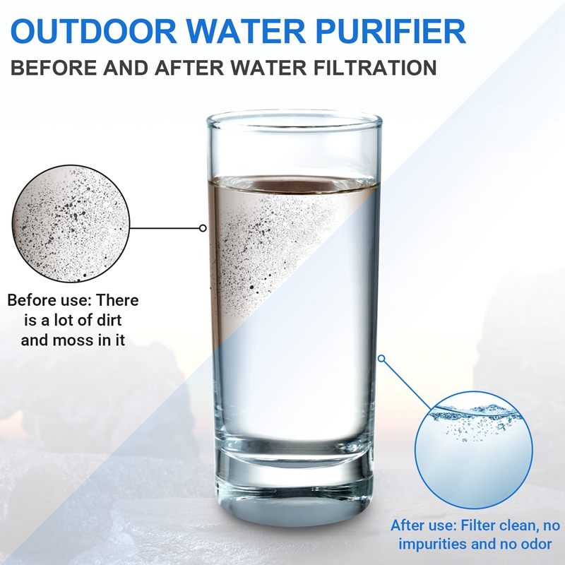 XSXS-500Ml Water Filter Bottle - đánh giá và giá Water Filter Straw