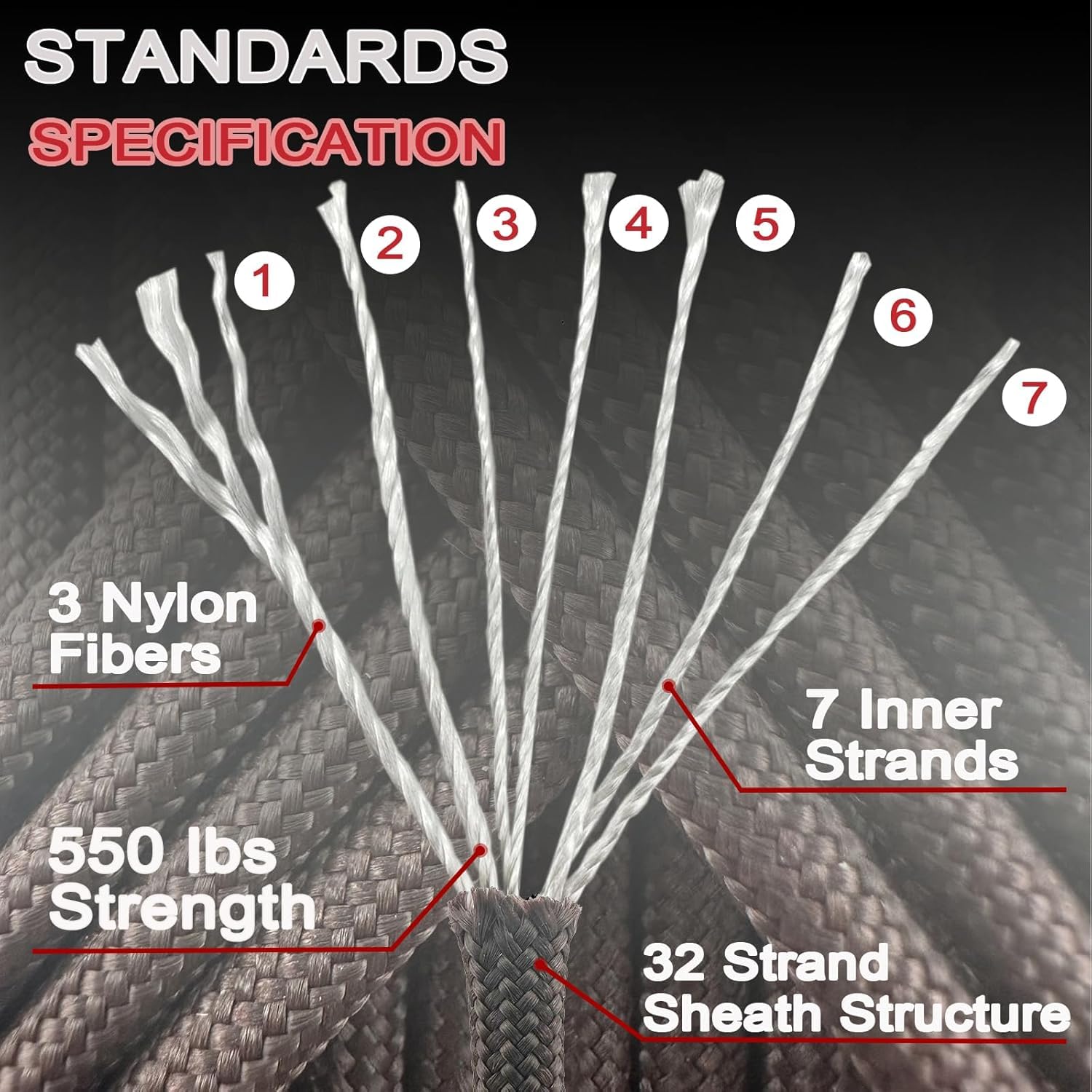1 Chiếc 550 Cáp Dây Dù Dây Mil - đánh giá và giá Paracord 550 Feet