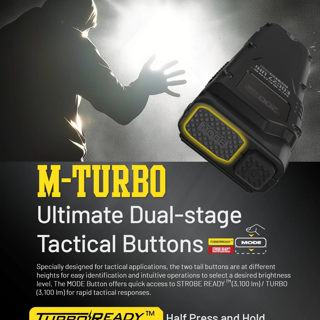 Convoy UHi Tactical EDC Flashl - đánh giá và giá Outdoor Adventures