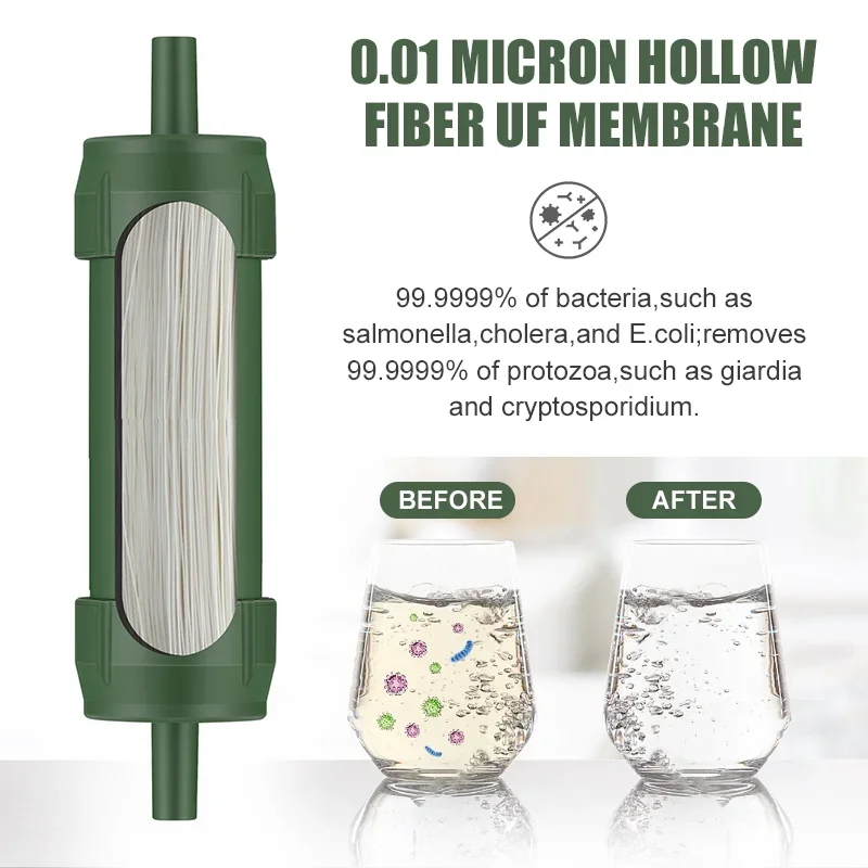 Westtune Outdoor Mini Water Fi - đánh giá và giá Water Filter Straw
