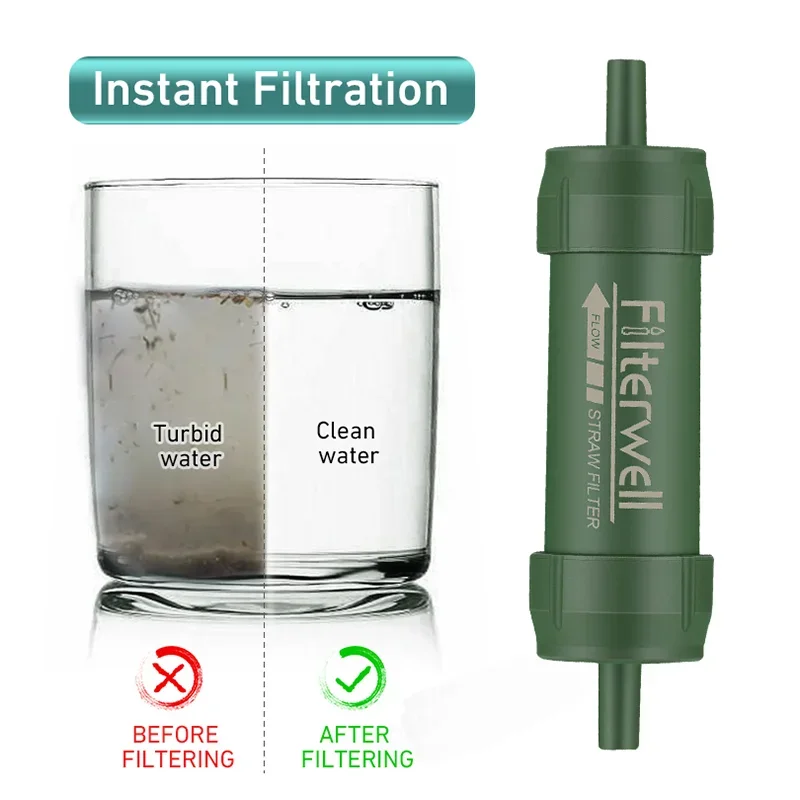 Westtune Outdoor Mini Water Fi - đánh giá và giá Water Filter Straw