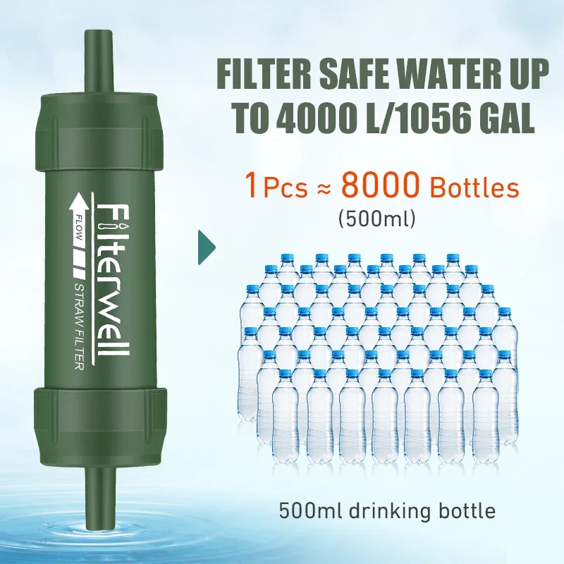 Westtune Outdoor Mini Water Fi - đánh giá và giá Water Filter Straw