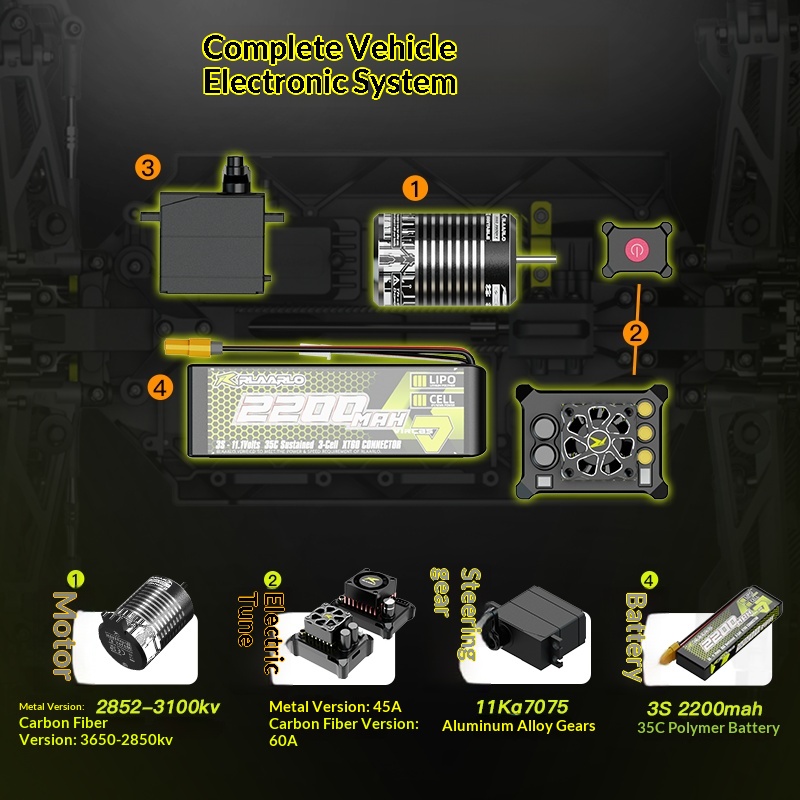 V2 Omni Terminator RC Remote C - đánh giá và giá Outdoor Adventure Box