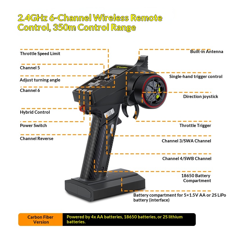 V2 Omni Terminator RC Remote C - đánh giá và giá Outdoor Adventure Box